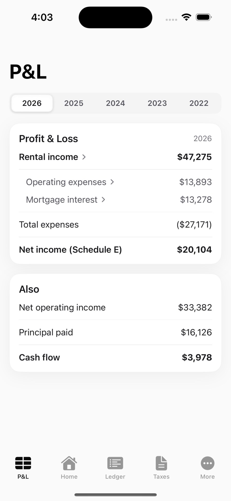 Oberlin24 on iPhone: profit and loss